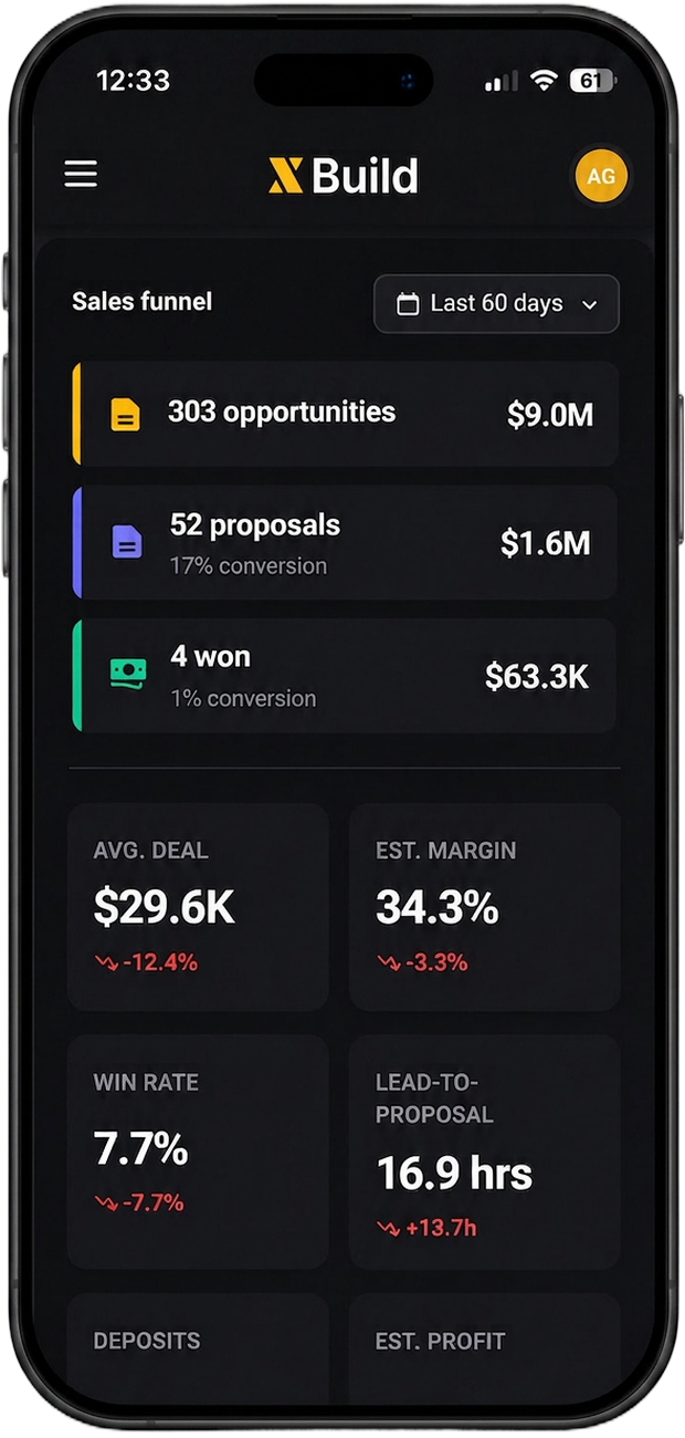 Track every opportunity, proposal, and win.